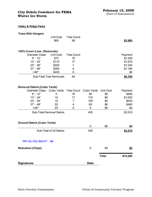 City Cost Sheet for FEMA Debris Negotiations